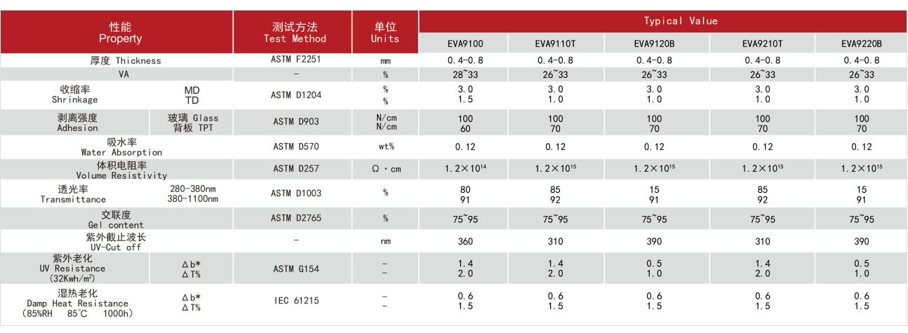 1561541029153754.png image.png